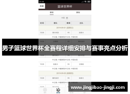 男子篮球世界杯全赛程详细安排与赛事亮点分析