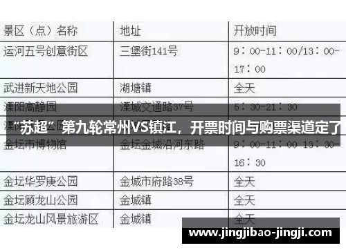 “苏超”第九轮常州VS镇江，开票时间与购票渠道定了！